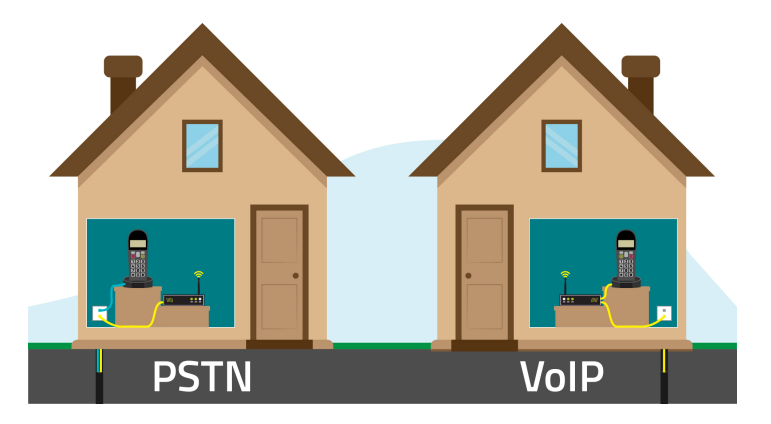 PSTN vs VoIP