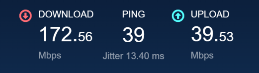 A speed test performed on a asymmetrical broadband connection.